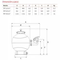 Schwimmbadfilter ESPA Filterkit Plus FKP 520 6LT Durchmesser 520 mm