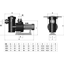 Bomba piscina Astralpool Maxim de 3.5 CV trifasica