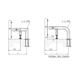 Soporte panel viraje